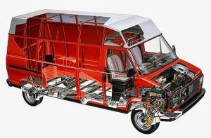 Fiat Ducato festeggia 35 anni dal lancio prima generazione