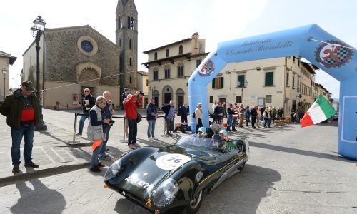Circuito Stradale del Mugello: Un’Avvincente Gara nel Cuore della Toscana.