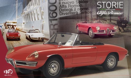 La sesta di “Storie Alfa Romeo” ci racconta l’epopea del Duetto ad Hollywood.